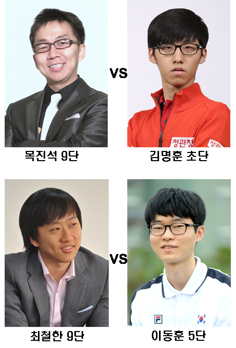 GS칼텍스배, 신-구 대결로 결승 진출 가린다